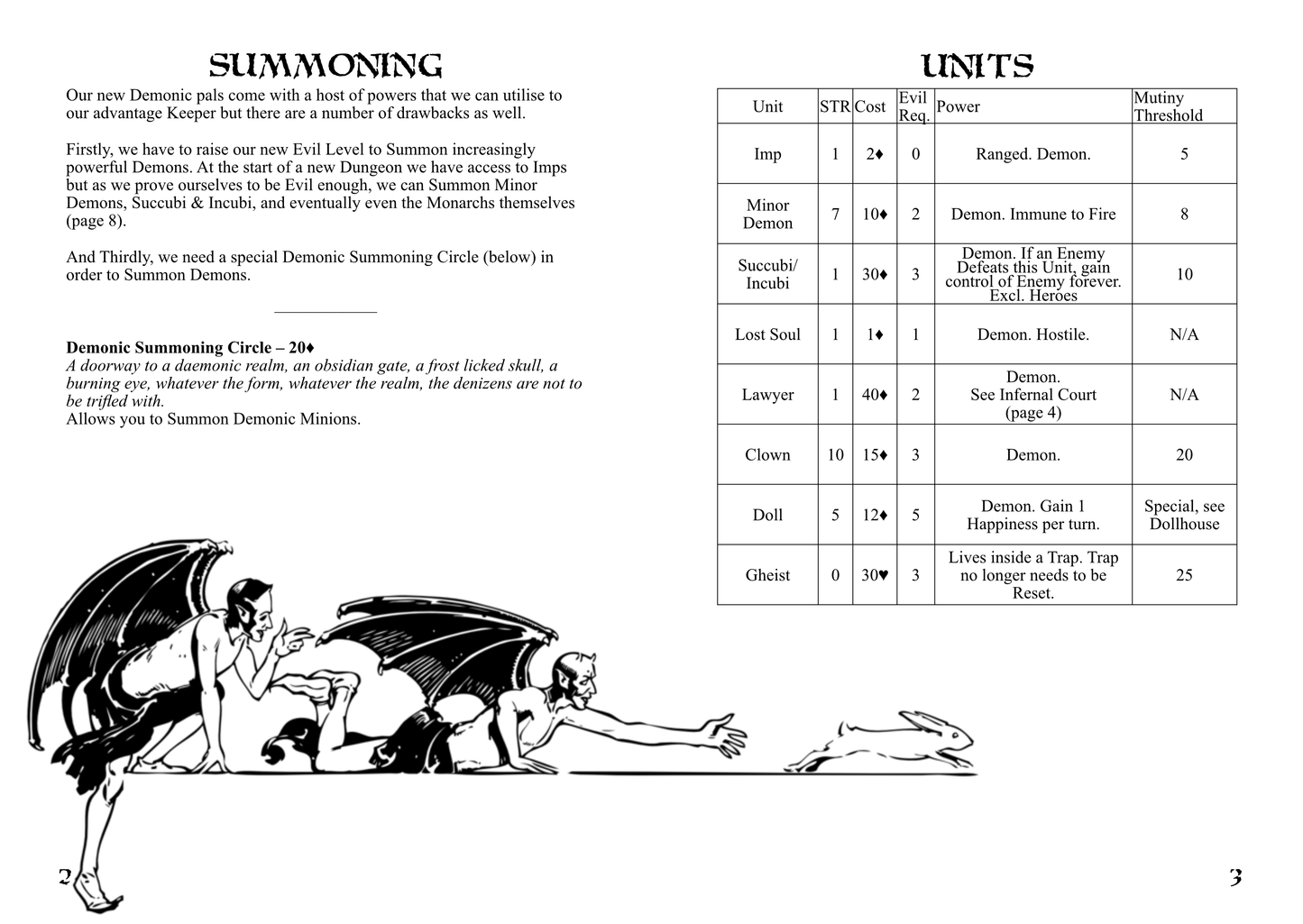 RISE - Demons Expansion