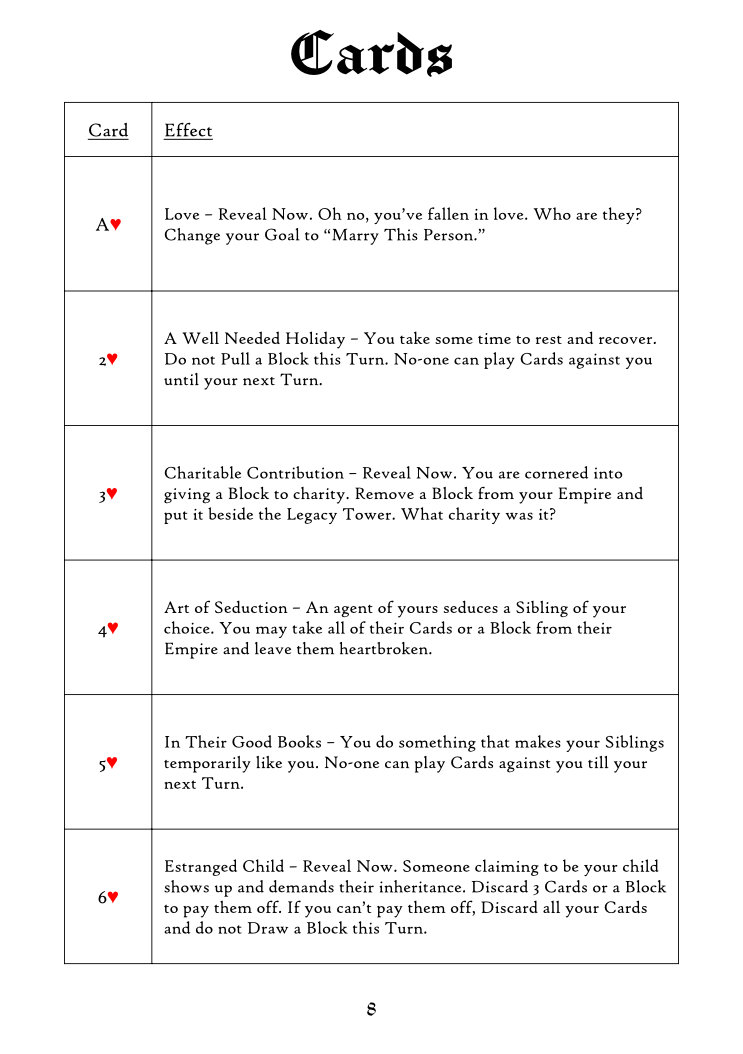 Our Once Proud House