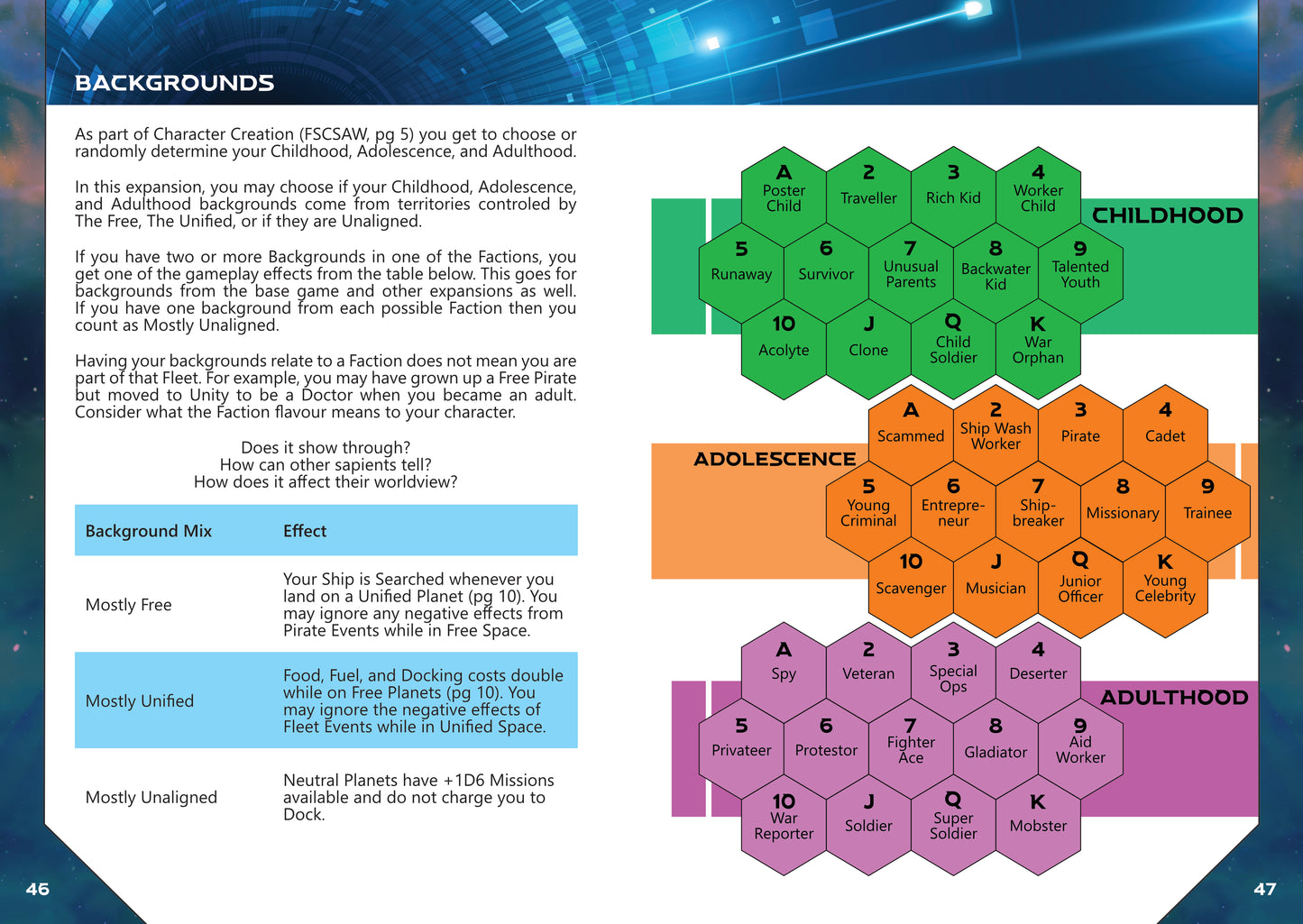 For Small Creatures Such As We - War! Expansion