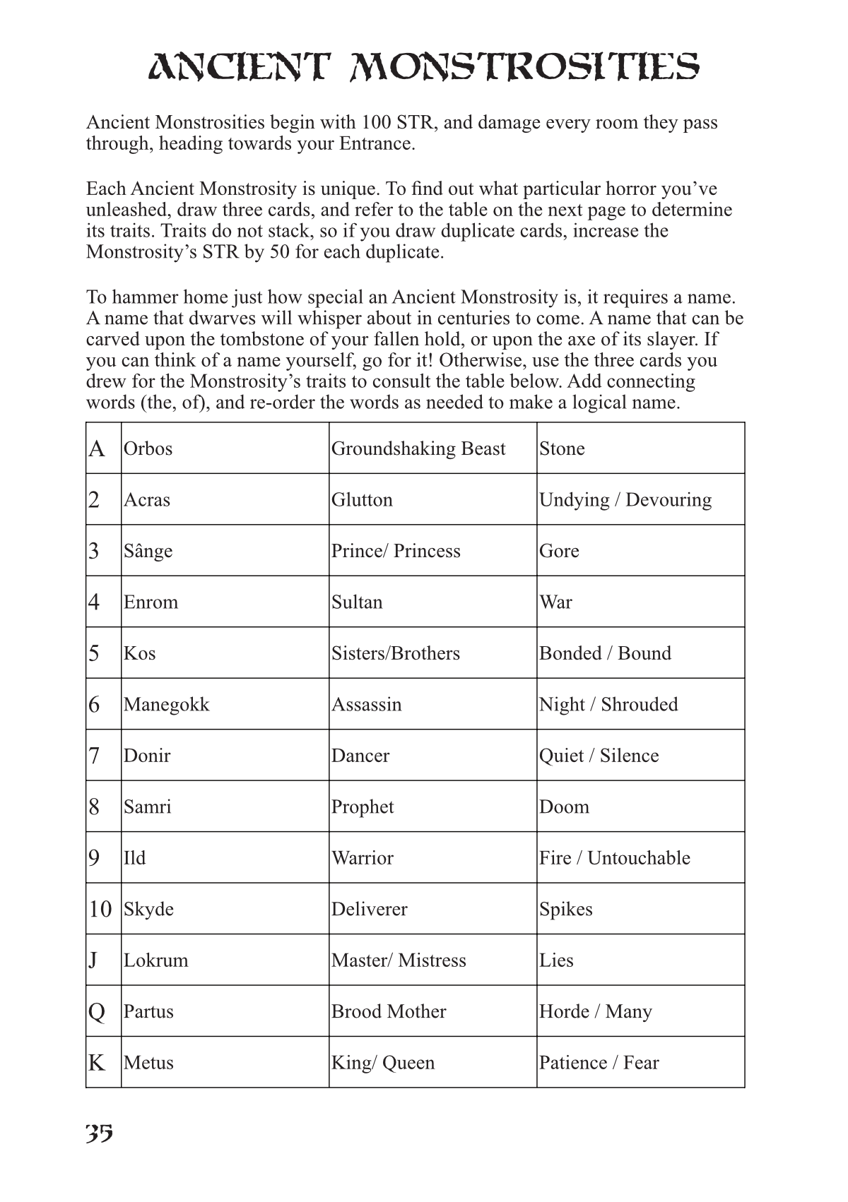 DELVE A Solo Map Drawing Game blackwellwriter
