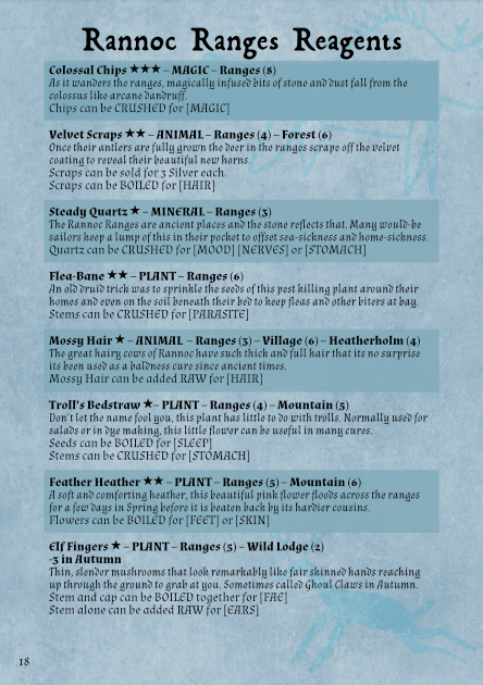 Apothecaria: The Wild Highlands Expansion